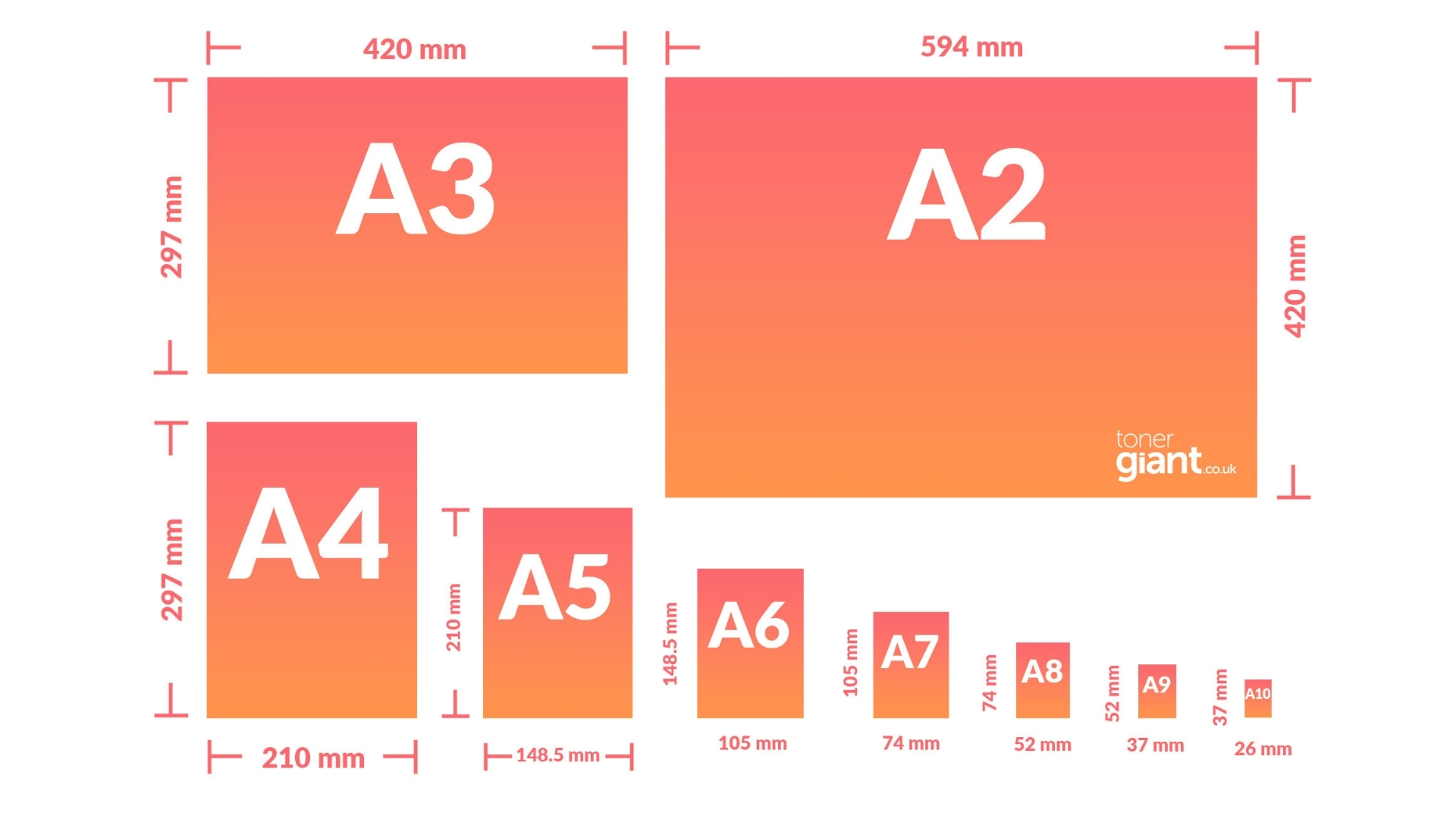 Printing Paper Sizes and Types: A Complete Crash Course for Canadian Offices